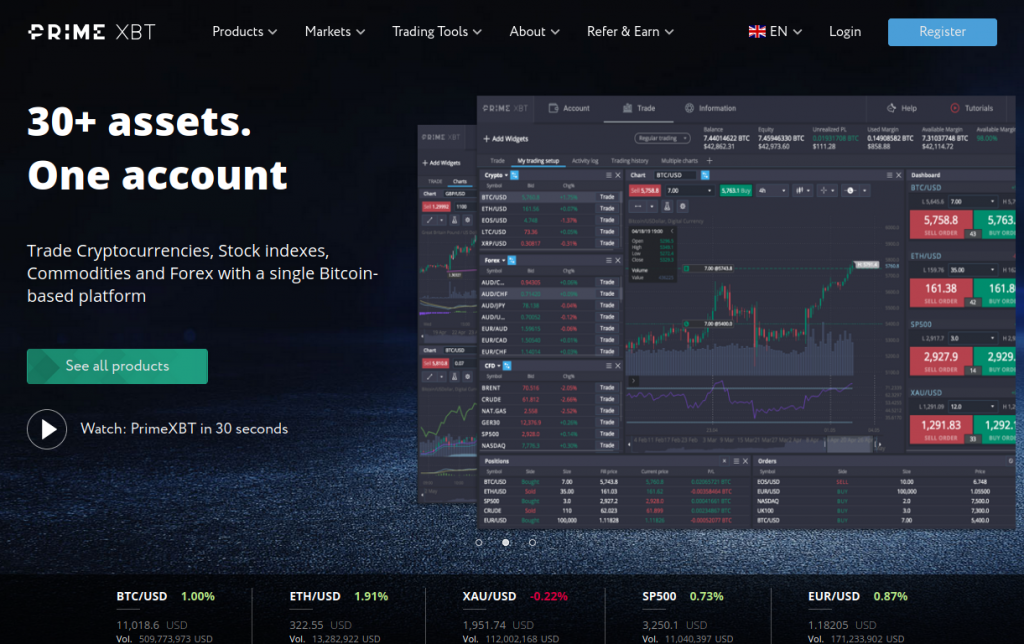 Exploring the PrimeXBT Online Trading Platform A Comprehensive Guide -627642671 Exploring the PrimeXBT Online Trading Platform A Comprehensive Guide -627642671