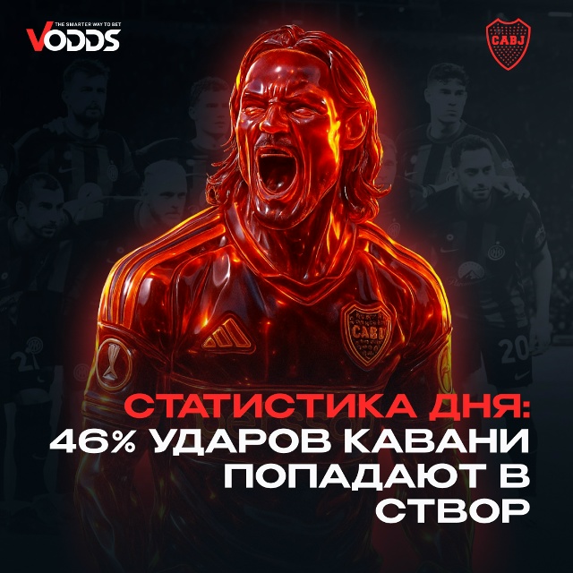 Ставки на крикет лайв мистецтво управління ризиками