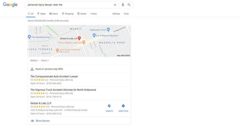 The Full Overview to Local SEO Success