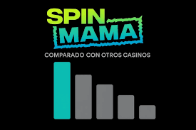 Todo lo que necesitas saber sobre Spinmama Casino España -924935419