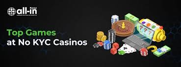 Discover the Best Online Casinos Without KYC